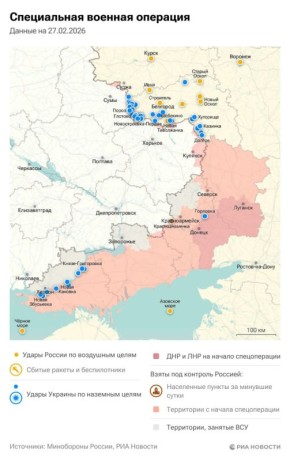 Спецоперация. Обстановка и главные события на 27 февраля
