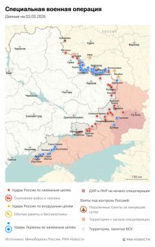 ������������. ���������� � ������� ������� �� 3 �����: