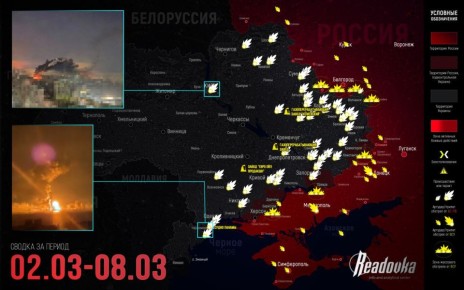 �� �� �������� ���������������� ��� �� ��������� � ����� �� ������� � �������� ������ Readovka �� ��������� ������