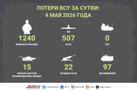 ������ ��� �� ����� ��������� ����� 1240 �������������� � ���������� ��