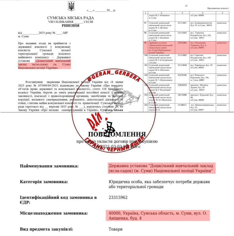 Обычный детсад в Сумах оказался