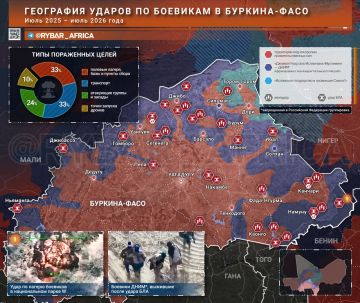 Редко, но метко?. Воздушный фронт войны в Буркина-Фасо