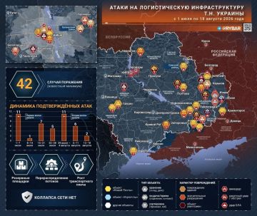 Почта под ударами как атаки на терминалы меняют украинскую логистику