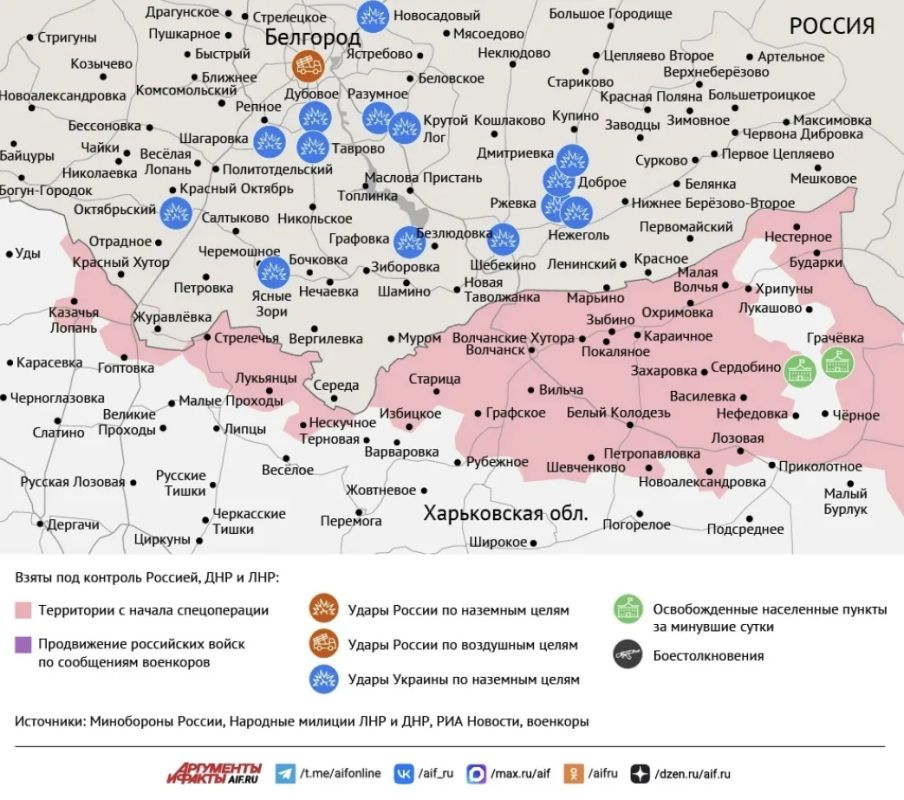 Карта боевых действий в зоне СВО на 2 октября Карта боевых действий в зоне СВО на 2 октября